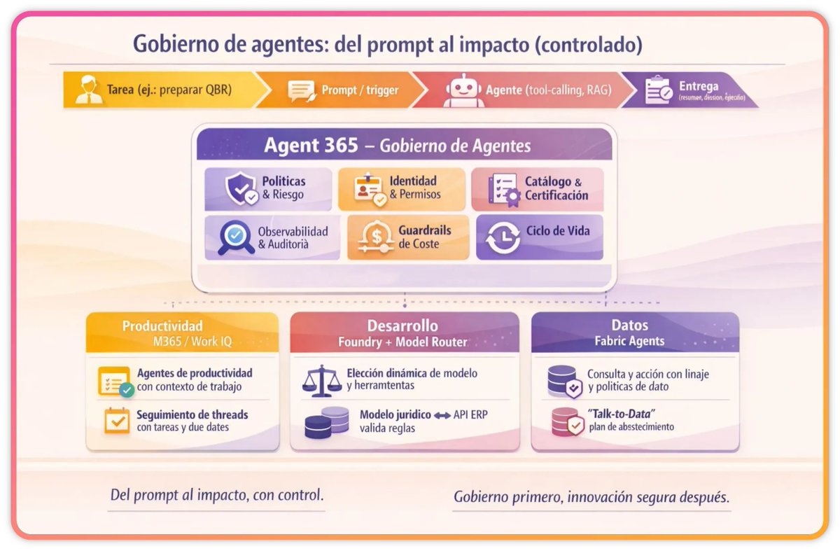 David Hurt tweet media