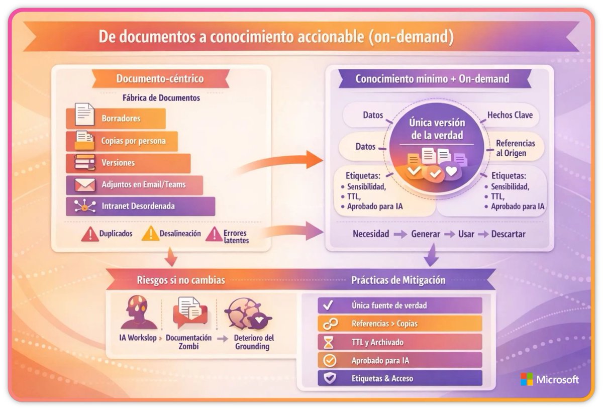 David Hurt tweet media