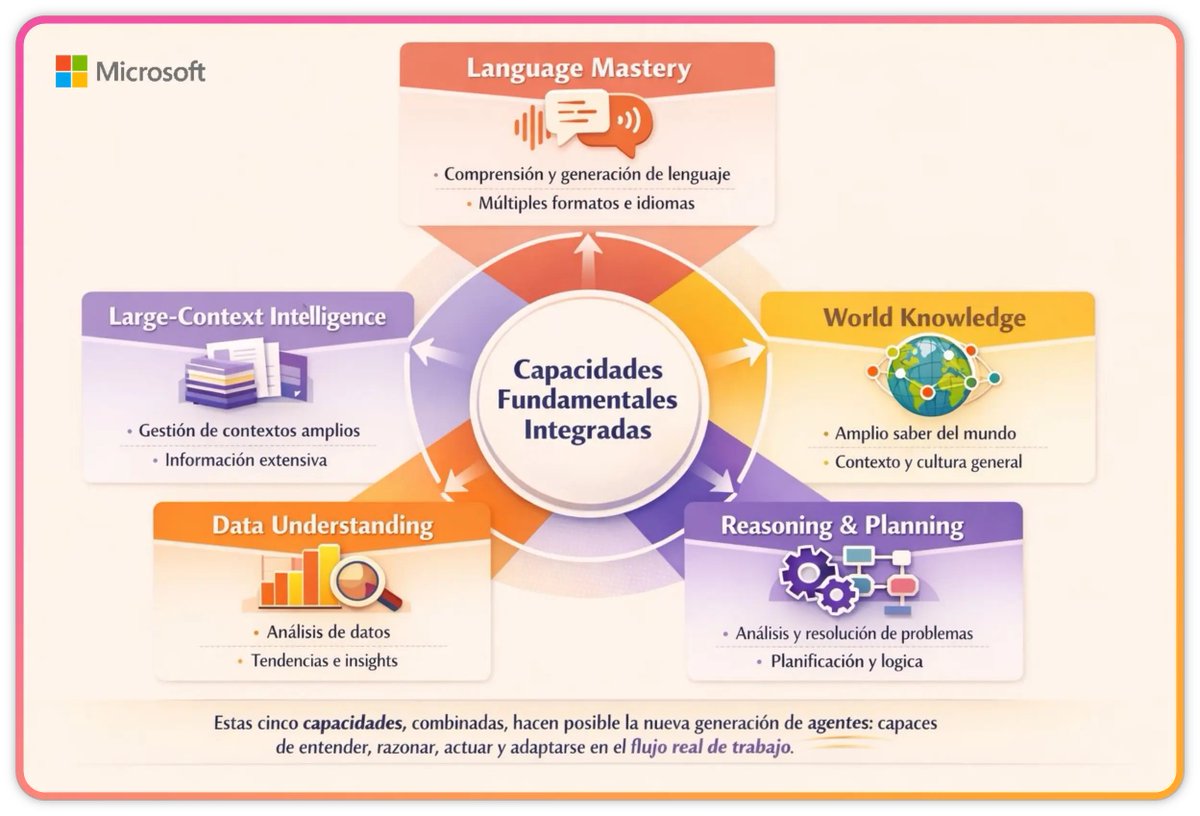 David Hurt tweet media