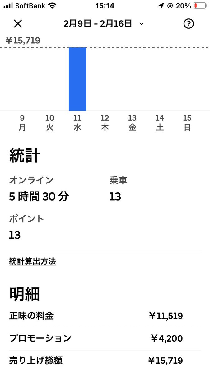 Uber旭区 tweet media