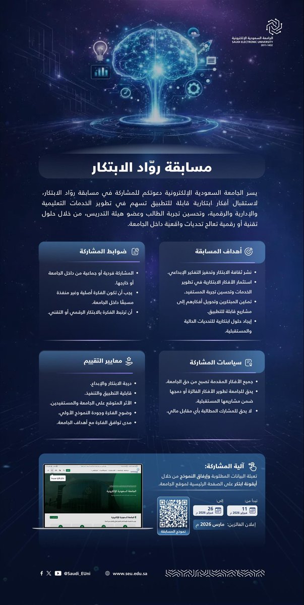 💡يسرّ #الجامعة_السعودية_الإلكترونية دعوتكم للمشاركة في مسابقة "روّاد الابتكار"

#رواد_تعليم_المستقبل