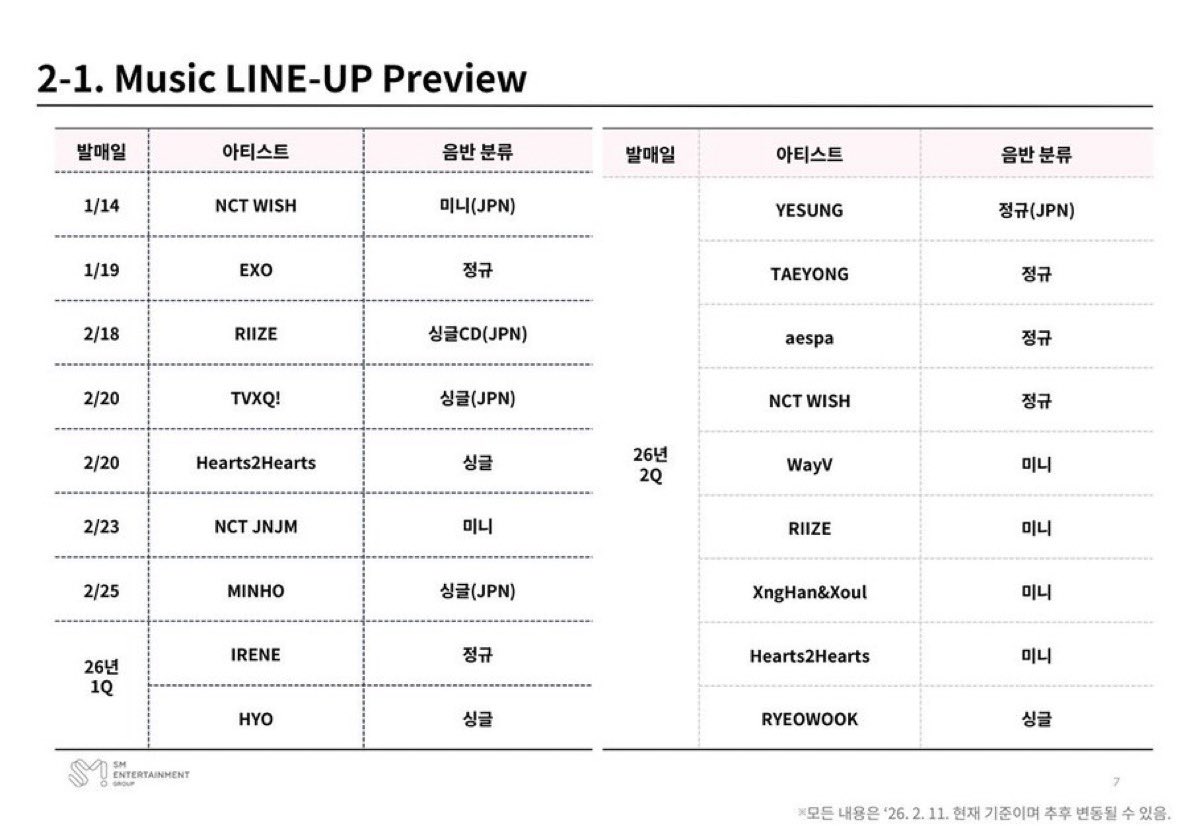 ty_cherie's tweet image. FINALLY TAEYONG FULL ALBUM RELEASE Q2 2026😭😭😭