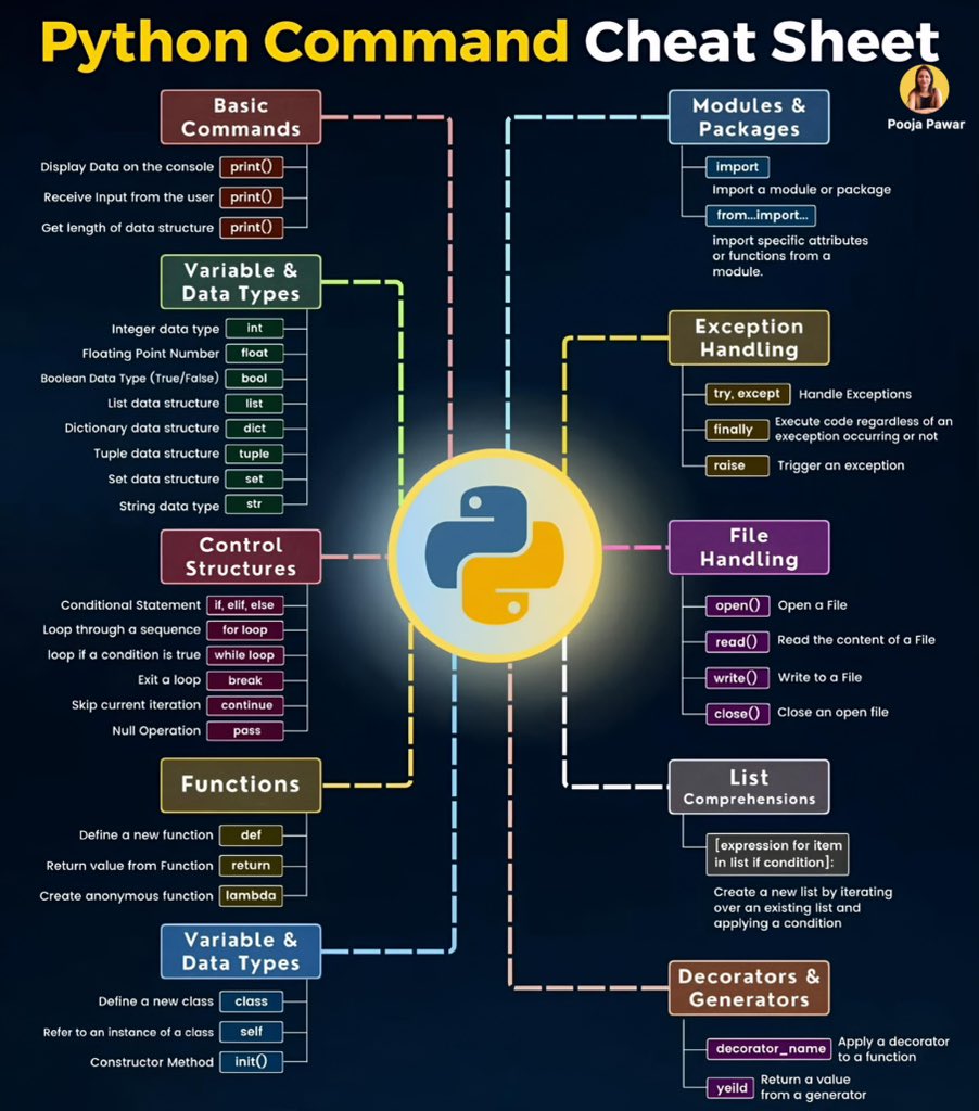 Pooja Pawar, PhD tweet media