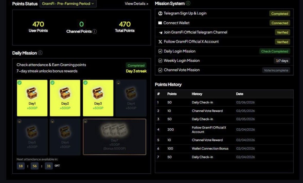 CuanAirdropCom's tweet image. I found a solid project worth checking out. GramFi is a Telegram-based Info-Fi platform, and if you visit the website, you’ll see dashboards built entirely on Telegram data. It’s actually pretty interesting.

GramFi also lets you farm points, which can later convert into an…