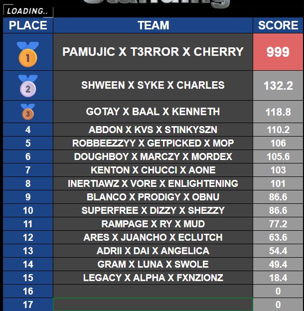 Pamujic_ tweet media