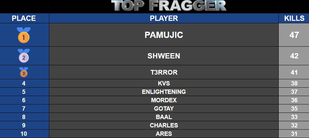 Pamujic_ tweet media