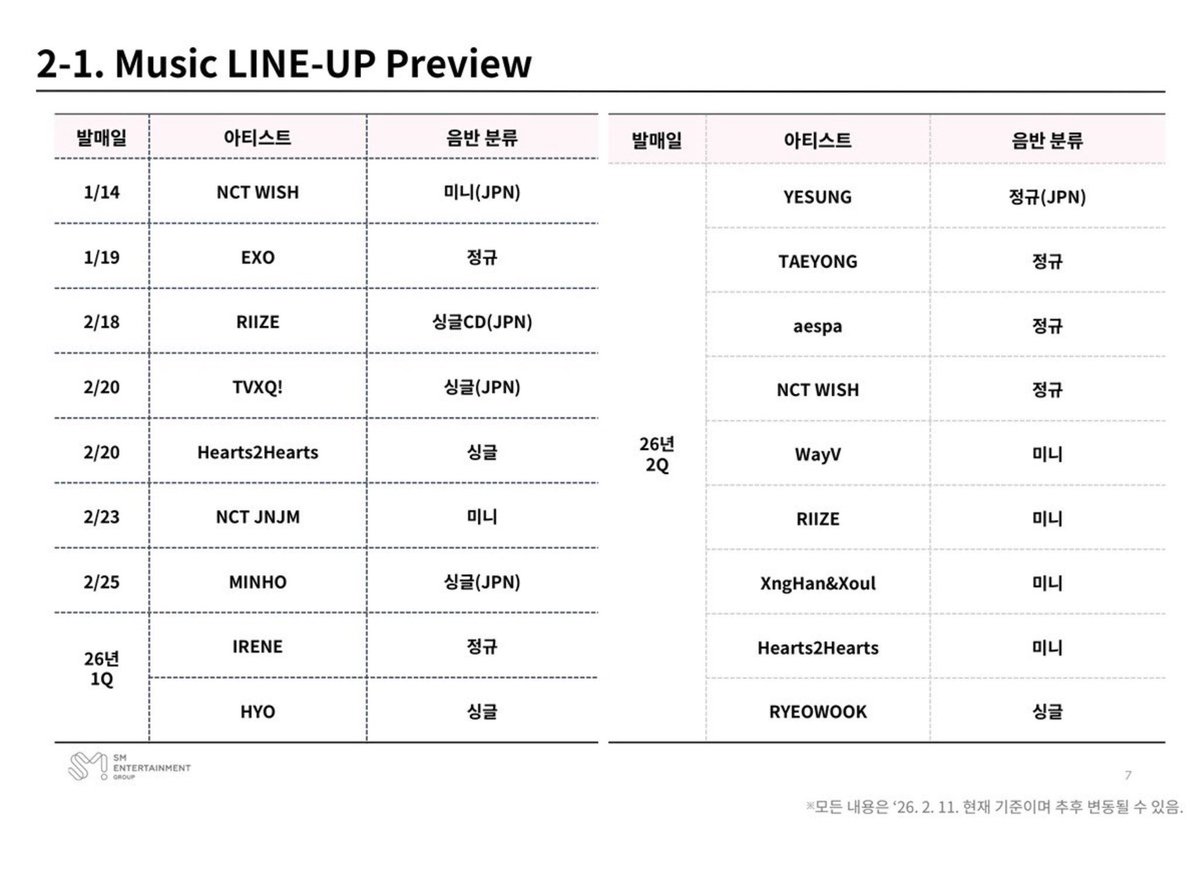LUCAS is not listed for 2nd quarter 2026 music lineup I’m about to lose my sh*t 🤬