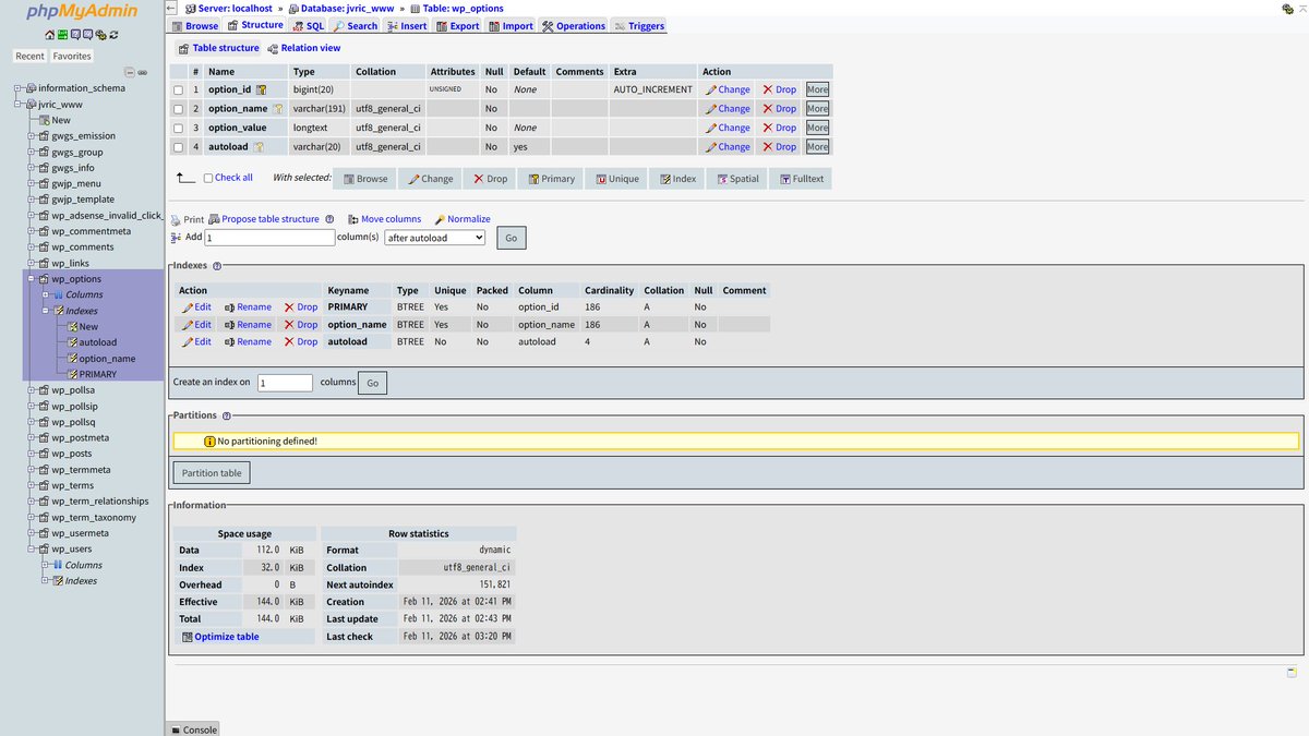 JVRICサイトの引っ越し中。思ったよりめんどいけど、その分、かなりカスタマイズの自由度は上がりそう。