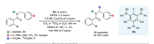 KoenigChemistry tweet media