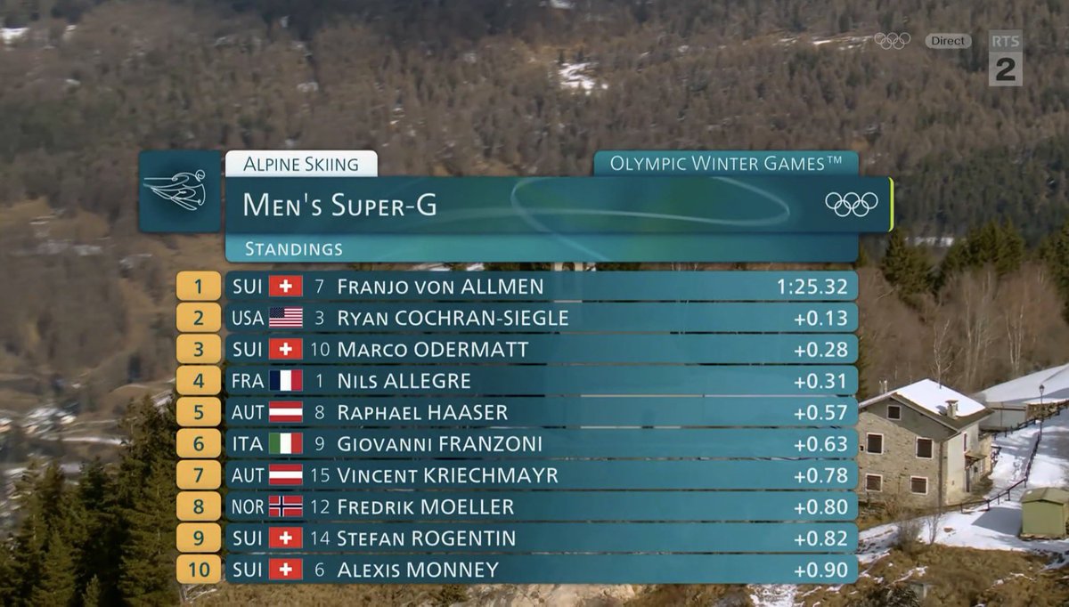 MR.CARTER 🌚 tweet media