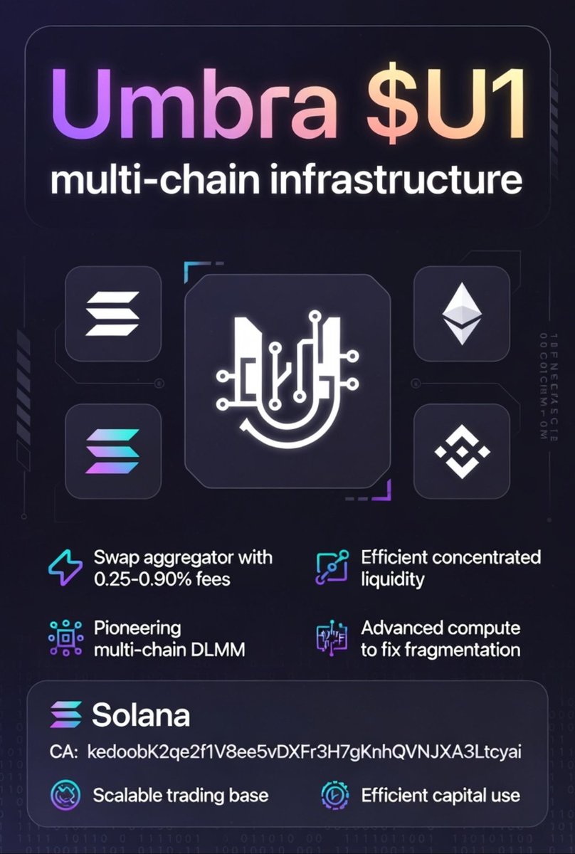 FOUNDATION tweet media