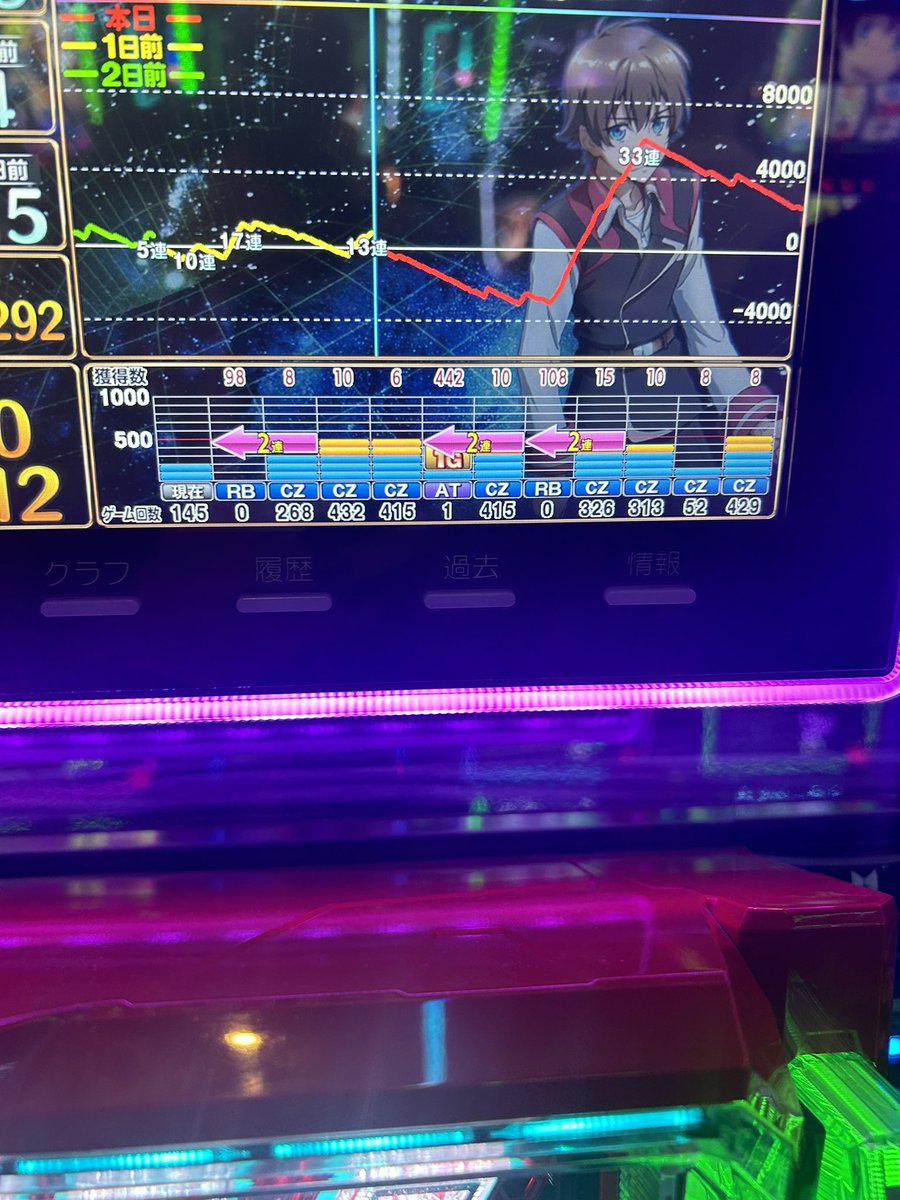 下山担当やめて