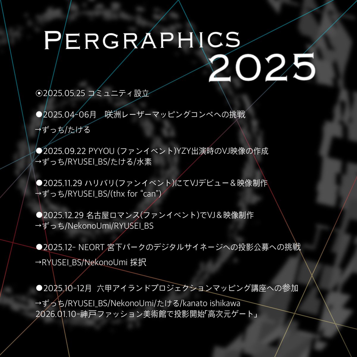 Pergraphics tweet media