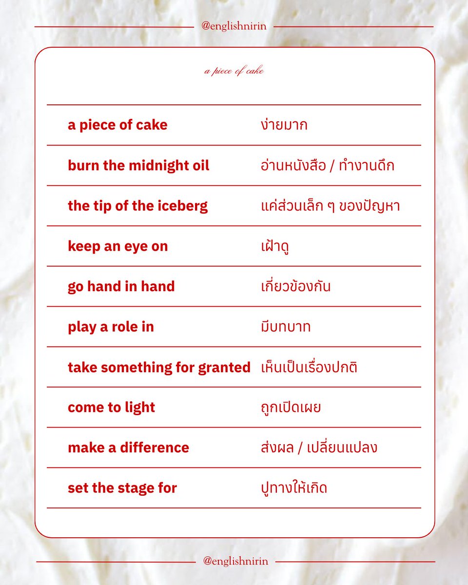 englishnirin's tweet image. มาเปลี่ยน Idioms ยาก ๆ ให้เป็น a piece of cake กันเถอะ🍰🍓
.
🍭ติว TGAT ENG &amp;amp; A-Level ENG อัพคะเเนน 80-90+
อัพคะแนนปัง ๆ กับพี่หมอนิริน : @englishnirin
.
🍭ติวฟรีใน Youtube พี่หมอนิริน ข้อสอบเก่า ปูพื้นฐาน
สอน Vocab เสิร์ช “English Nirin” ได้เลย
.
#DEK69 #TCAS69 #ALEVEL69 #ALEVEL