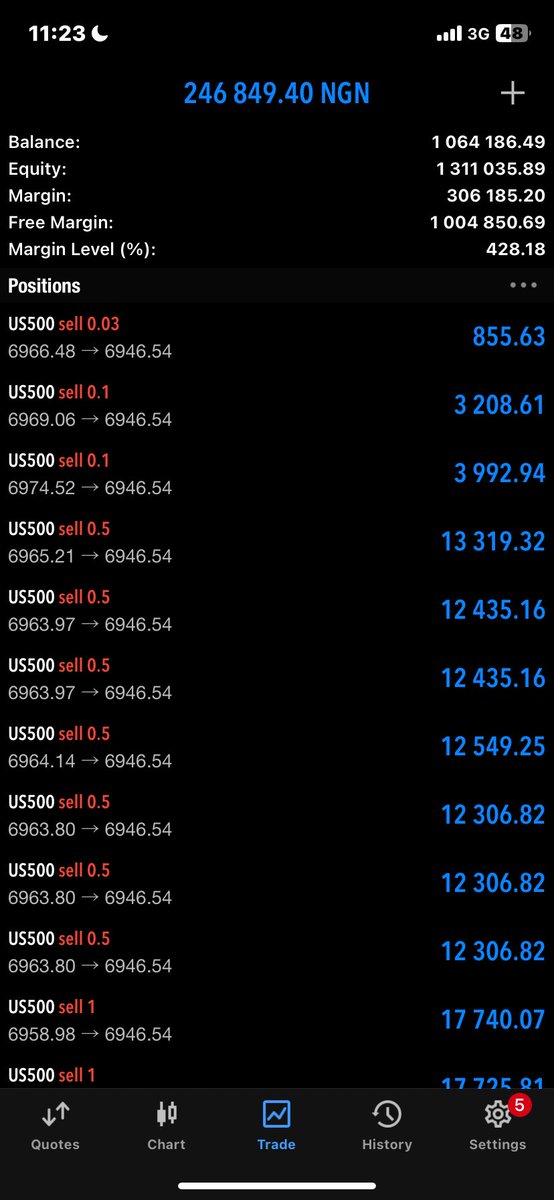 Fimz Fx 📈 tweet media