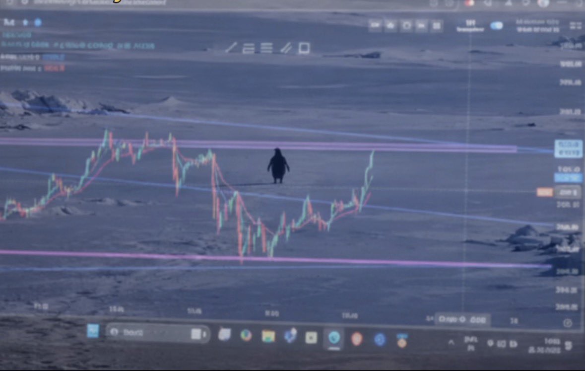 TpwithPolarity's tweet image. If you can wait hours, Even Days for your Setup without trying to force Trades

Trust me, you’re already Profitable, you just need consistency and Discipline to grow
