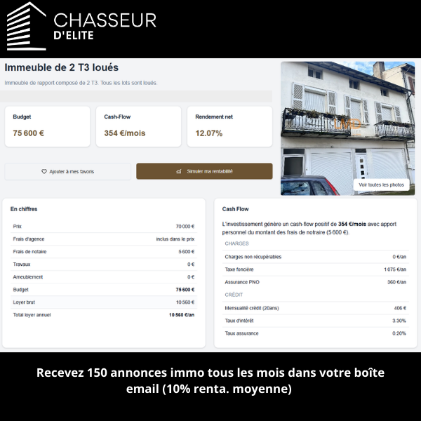 1 jour / 1 annonce Chasseur d'Élite :
Petit budget, énorme renta !   Voici un aperçu d'une annonce immobilière dénichée par nos chasseurs et disponible sur notre plateforme ''Chasseur d'élite''.                                       #investissementslocatifs #annoncesimmobilières