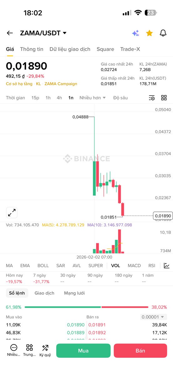 Ngoạ Long tweet media