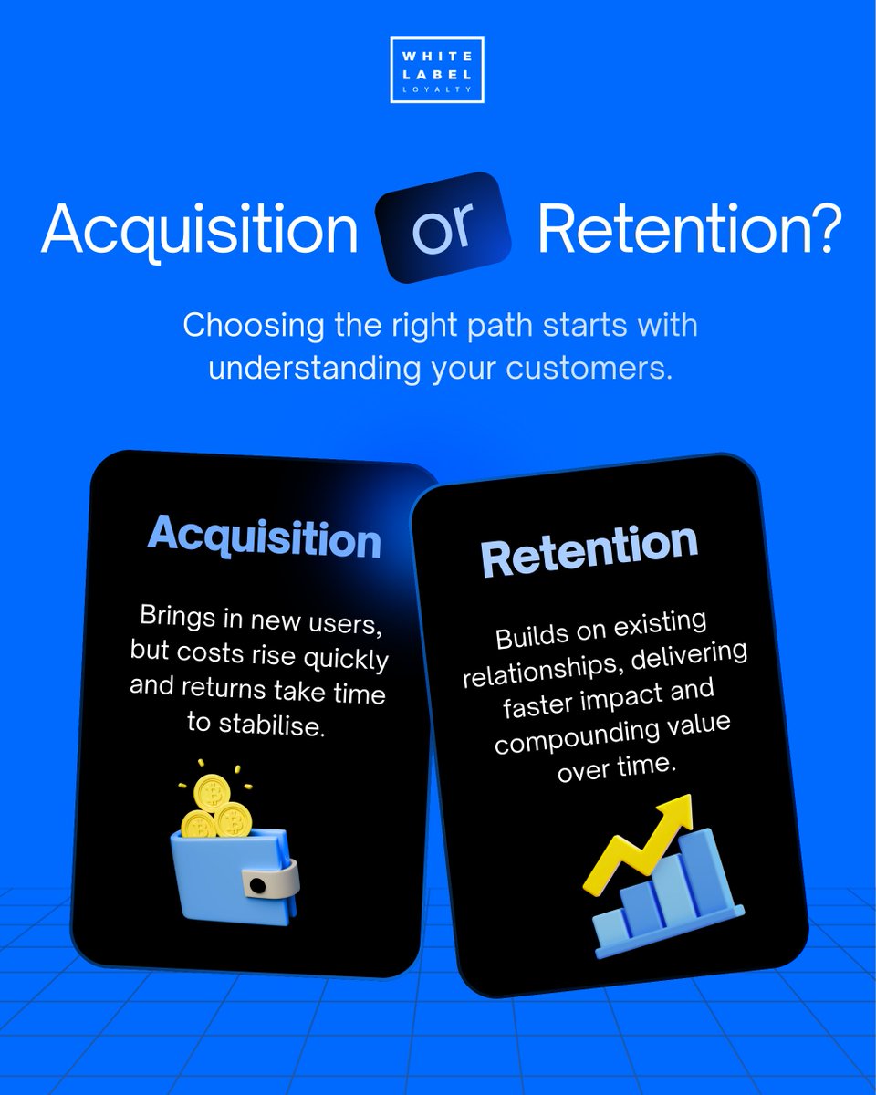 White Label Loyalty tweet media