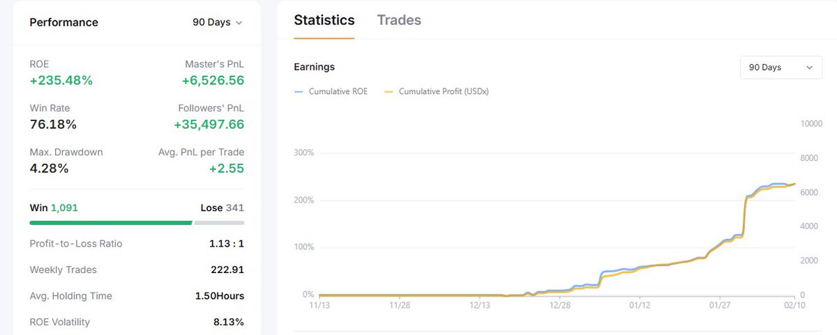 Trade Circle tweet media