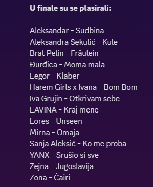 Naš Discord server je glasao i izabrao finaliste #pze26 

Je l' vam fali neko u finalu? Je l' smo precenili nekog? 🤐

Glasanje u finalu je u toku ---> discord.gg/vEYTcb6Q