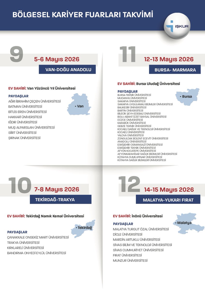 🎯 Kariyer yolculuğuna güçlü bir adım atmaya hazır mısın?
2026 Bölgesel Kariyer Fuarları başlıyor 🚀  
7 bölge • 12 il • onlarca kurum ve şirket

📅 Takvim açıklandı — şehrindeki fuarı kaçırma!  

#Kariyer #İşFırsatı #KariyerFuarı #İŞKUR #GeleceğiniPlanla
<a href="/BursaTeknikUni/">Bursa Teknik Üniversitesi (BTÜ)</a>