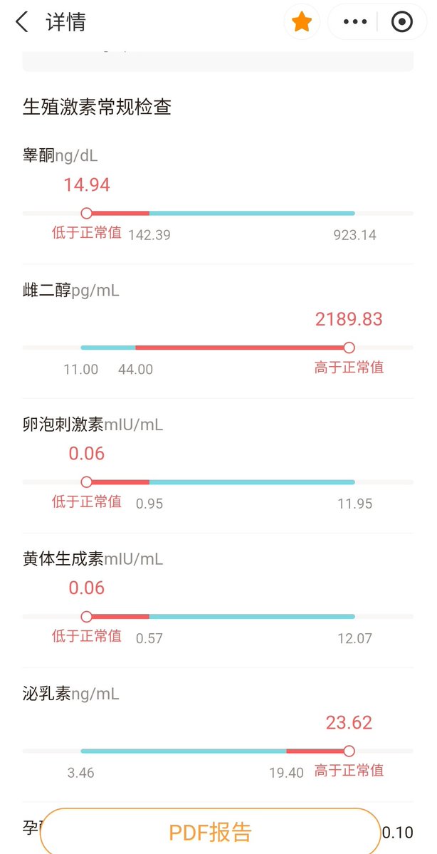 MisakaBit's tweet image. 咱也想要 500k usd 年薪😭