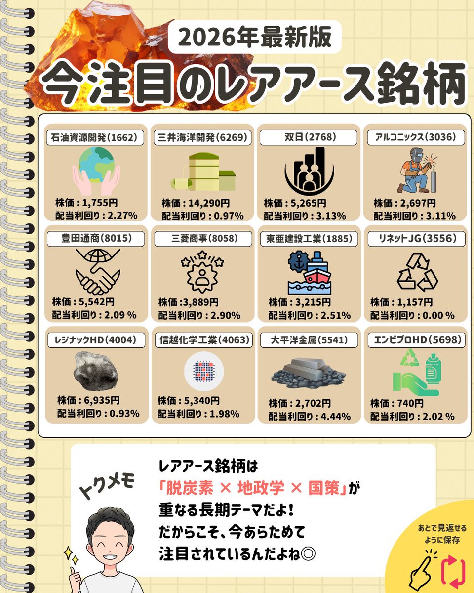 2026年投資を始めたい初心者さんに届いてほしい 貯金1000万円をつくる