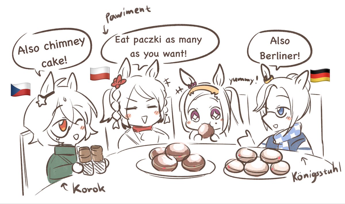 BakushinO made new friends in 🇵🇱 Poland, 🇨🇿 Czech Republic and 🇩🇪 Germany! And enjoyed the delicious food！！