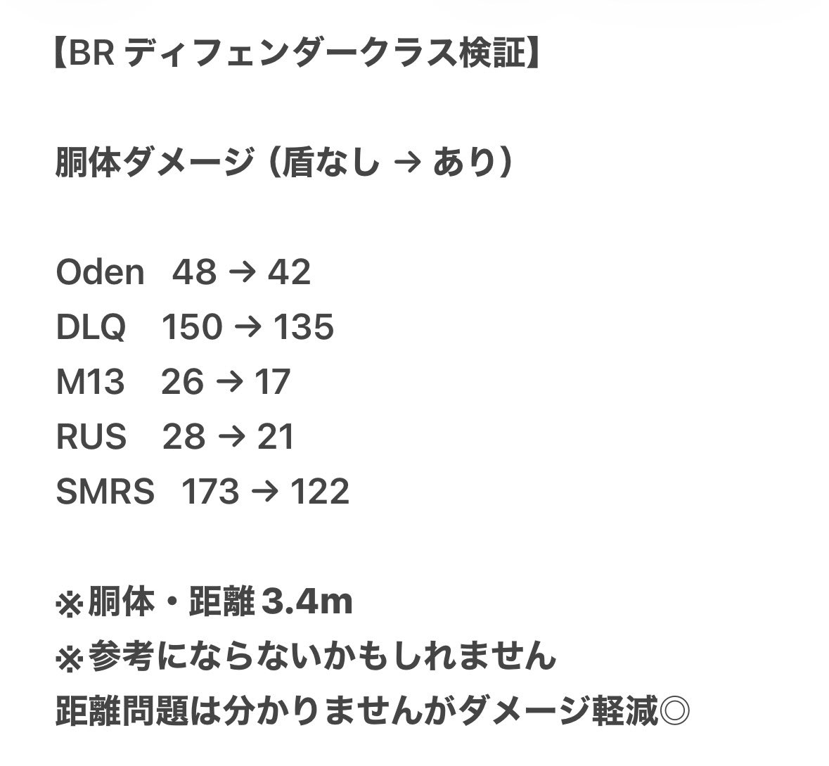 veil73301's tweet image. 既出だったらすみません🙇‍♂️
プラベで検証してみました。参考までに。