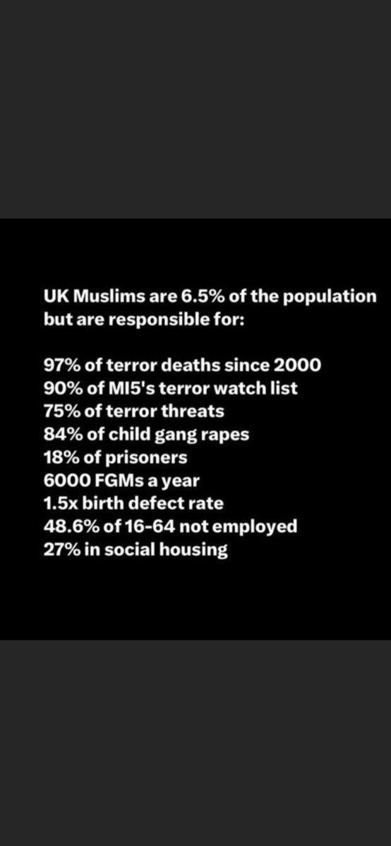 Mentally deranged apes, plenty of them