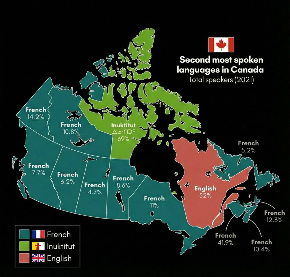 🗣️ The second most spoken languages in Canada.