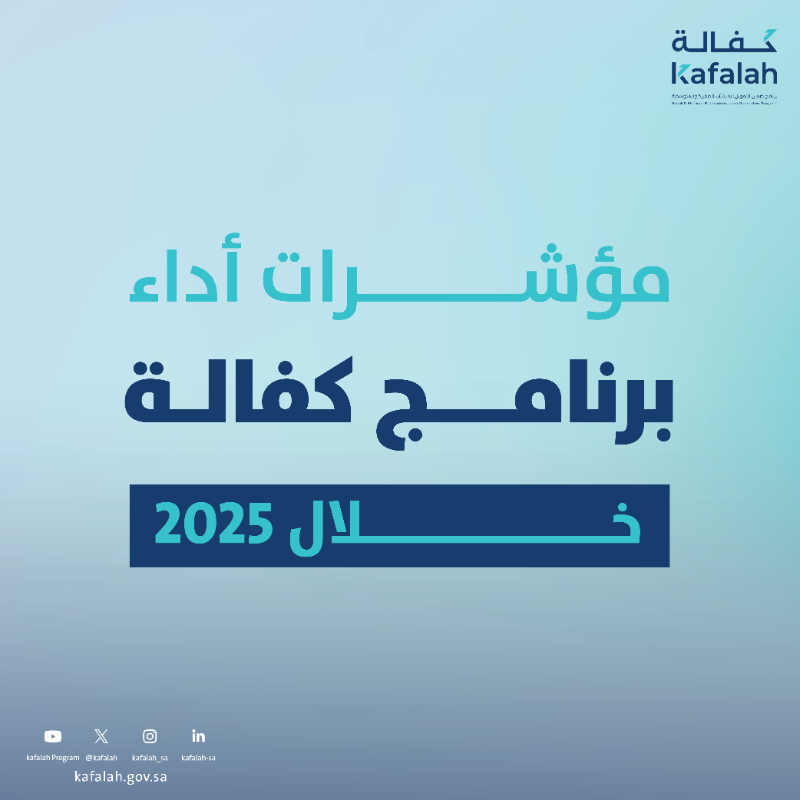 Kafalah's tweet photo. 19.7مليار ريال تمويلات بضمانات تمويلية بلغت 14.1 مليار قدمها برنامج #كفالة
 لـ #المنشآت_الصغيرة_والمتوسطة في عام 2025، استفادت منها أكثر من 5,000 منشأة، مسجّلةً نموًا بنسبة 5% مقارنة بعام 2024، ضمن مسيرة #100مليار_ومكملين..