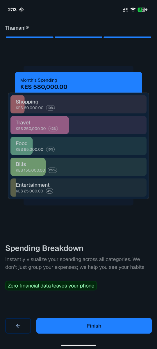 MamboBryan tweet media