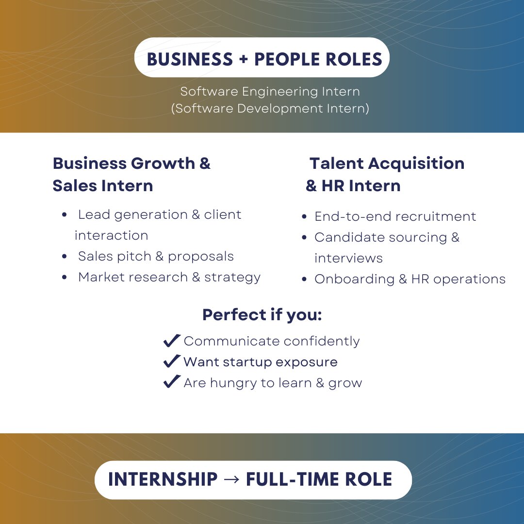 Future Invo Solutions tweet media