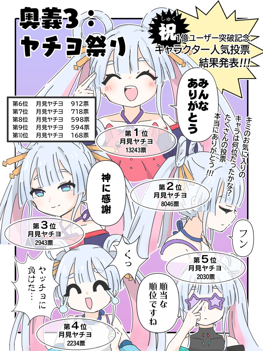 ボー人気投票のときのヤッチョ