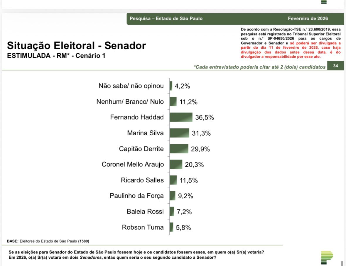 Flavia Ferronato tweet media