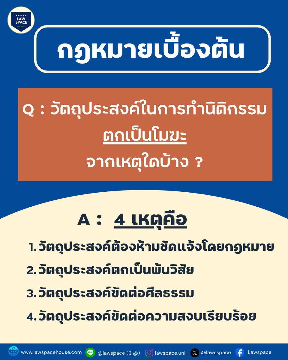 ความรู้เรื่องนี้เจอได้ทั้งในสนามสอบเข้าม.4 และสอบ A-level สังคมของพี่ๆ ม. 6 นะคะ 💪