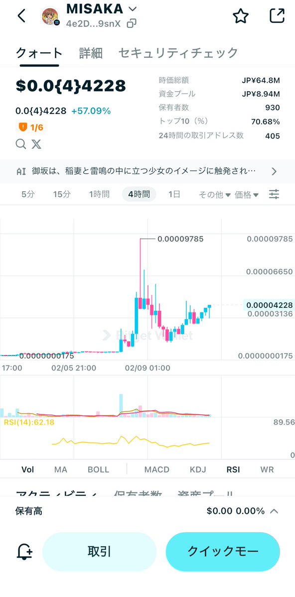 kuro2525neko25's tweet image. めちゃくちゃ綺麗に上がっとるやん🤣
ちなみにステーキングもやってます😎
今年はMISAKAの年になるかも！
気になる人はディスコで聞いてるのもあり！
まだまだ初期勢だと思います！稼げるか稼げないかで判断してから購入するのもアリ！そこは自己責任で！私は🌈だと思って期待してます！
$MISAKA