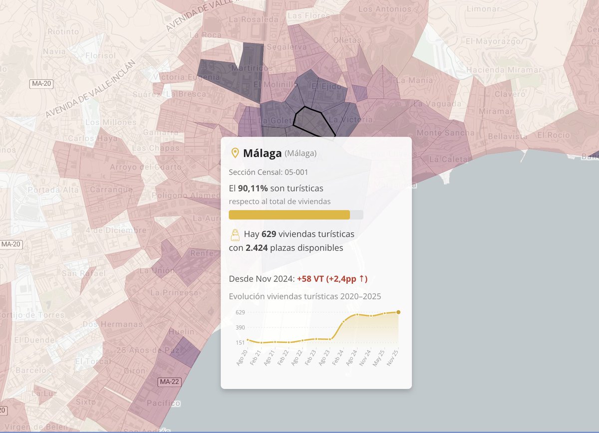 DATADISTA tweet media
