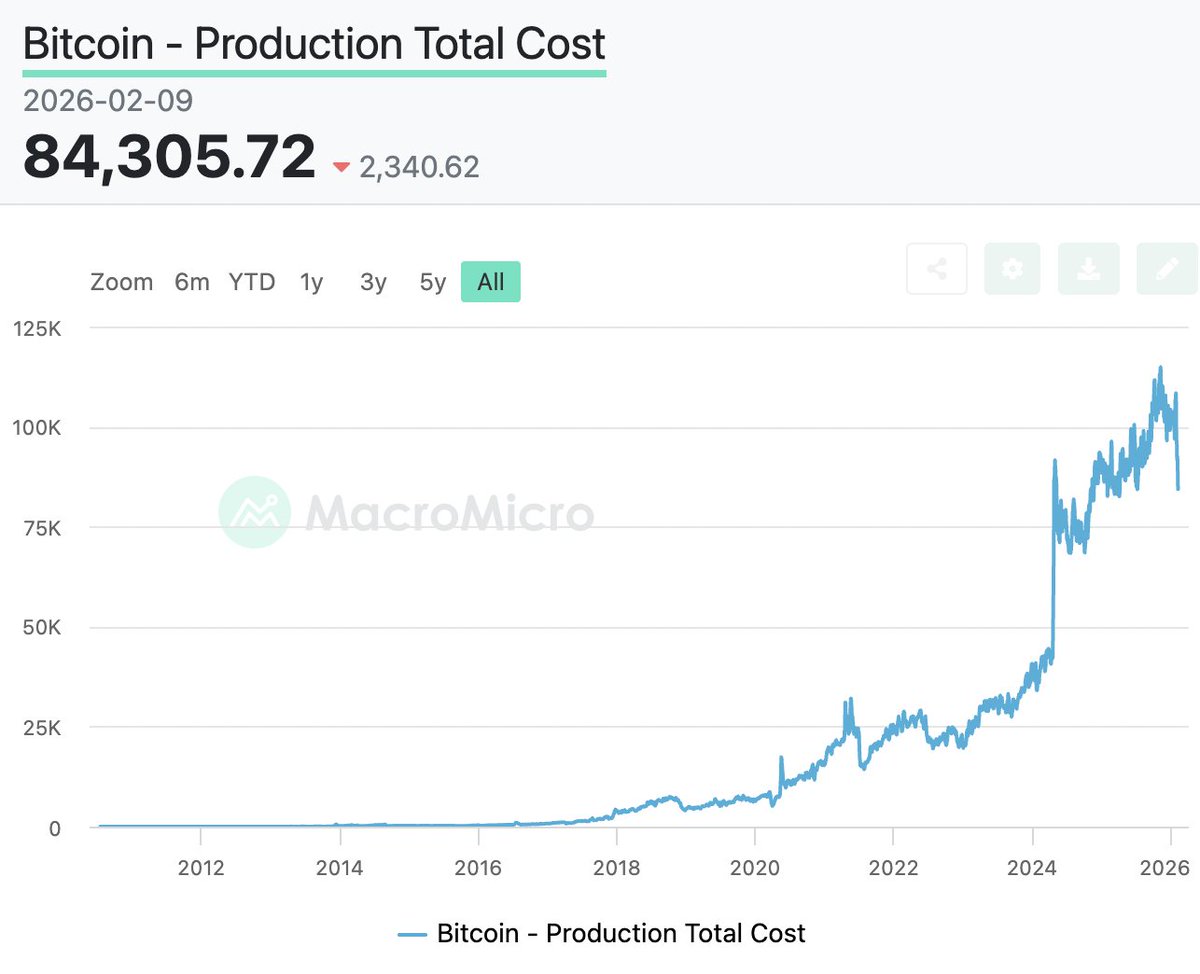Bitcoin Teddy tweet media