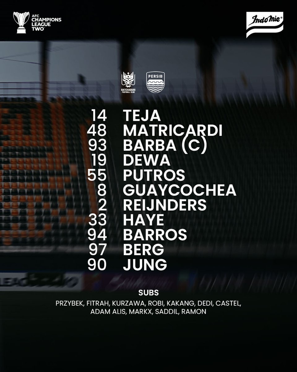 persib's tweet photo. Starting XI laga pertama 16 besar #ACLTwo menghadapi tuan rumah Ratchaburi FC malam ini.

Serang, lawan dan taklukkan. Let’s go boys 💙

#PERSIBDAY #WeArePERSIB #SemangatBandungTaklukkanAsia #ACLTwo https://t.co/WY5zfIzXxC