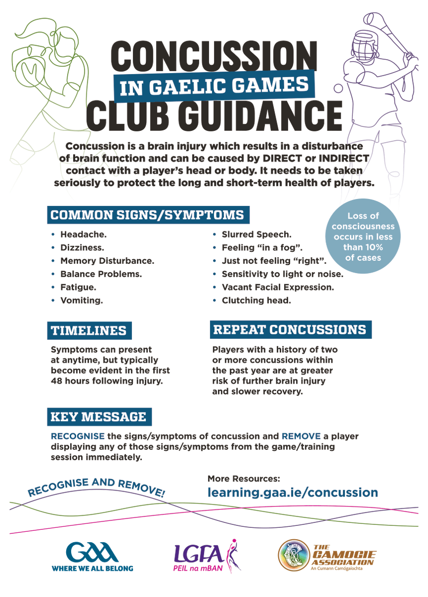 Gaelic Games Council of Britain tweet media