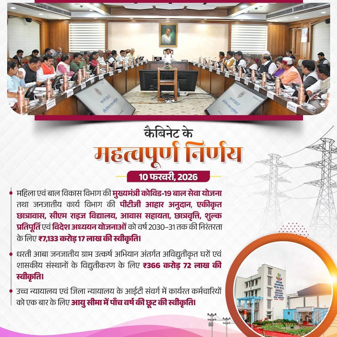 आदरणीय मुख्यमंत्री डॉ. मोहन यादव जी की अध्यक्षता में आयोजित कैबिनेट बैठक में लिए गए महत्वपूर्ण निर्णय!

<a href="/DrMohanYadav51/">Dr Mohan Yadav</a>
#CabinetMP
#CabinetDecisionsMP