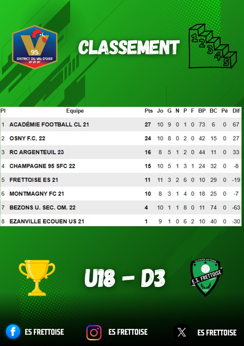 ES Frettoise tweet media