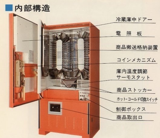 奇跡的にトースト自販機の部品が見つかりました！修理を見ているお店の為にも非常に助かります。