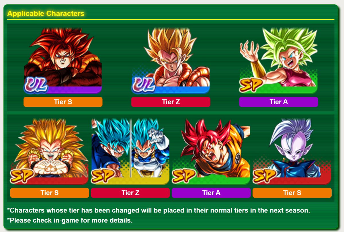 Why isn't FSV is here unless....he might be getting some buff from something.....maybe a "PLAT"
#DBLegends