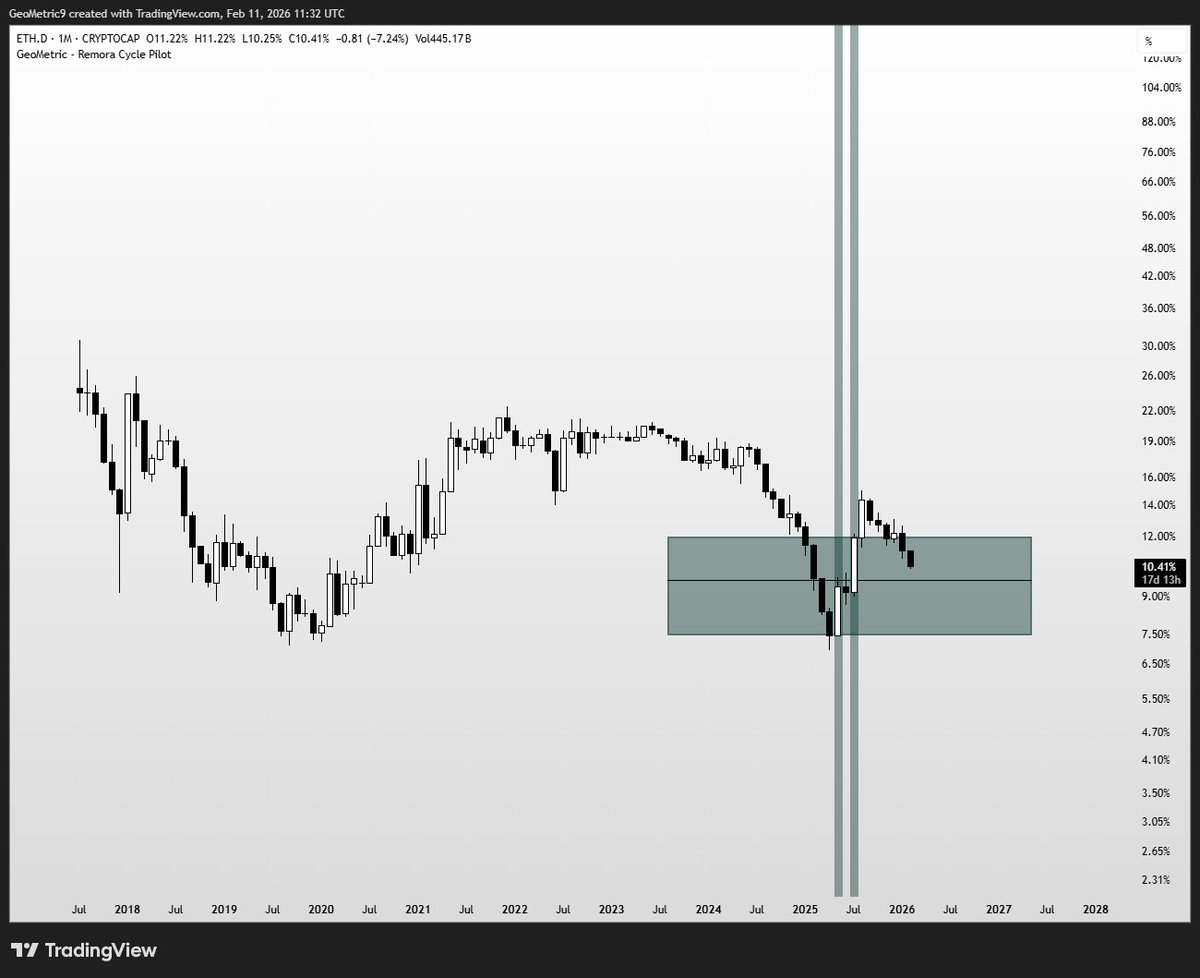 GeoMetric tweet media