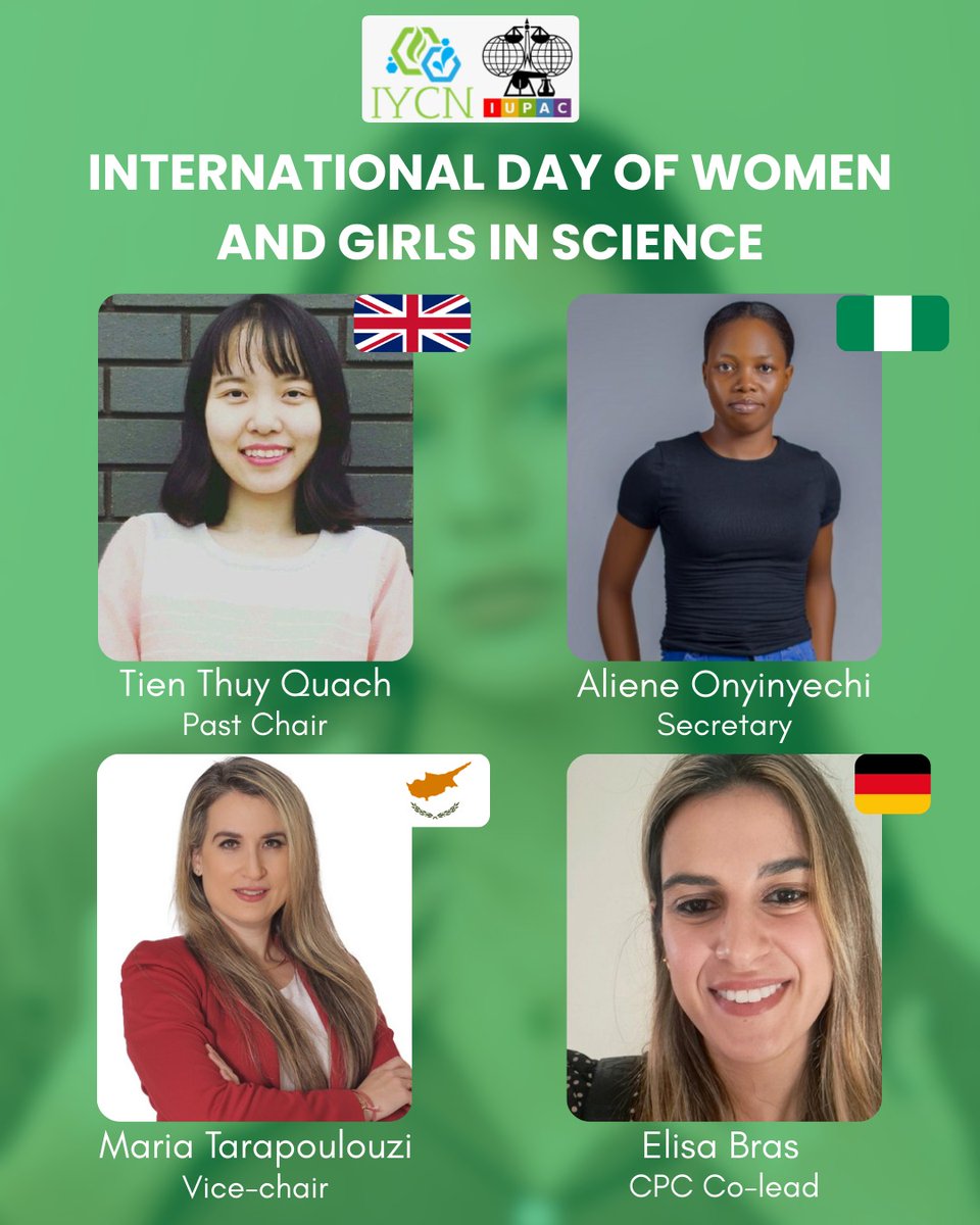 International Younger Chemists Network (IYCN) tweet media