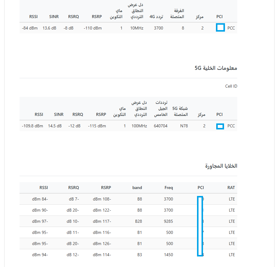 حلول الانترنت المتقدمة tweet media
